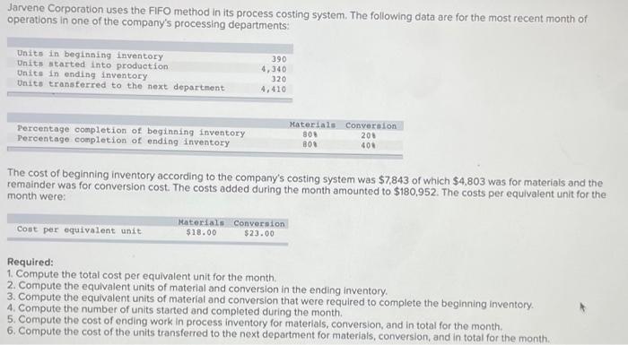  Jarvene Corporation uses the FIFO method in its process costing system.