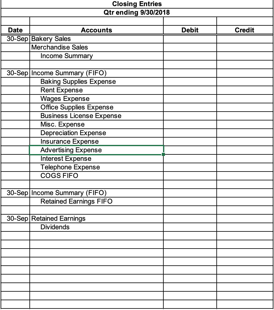 Baking supplies 6,500 5,000 14-Jul 22-Aug Office supplies 300 300 7-Jul 15-Aug