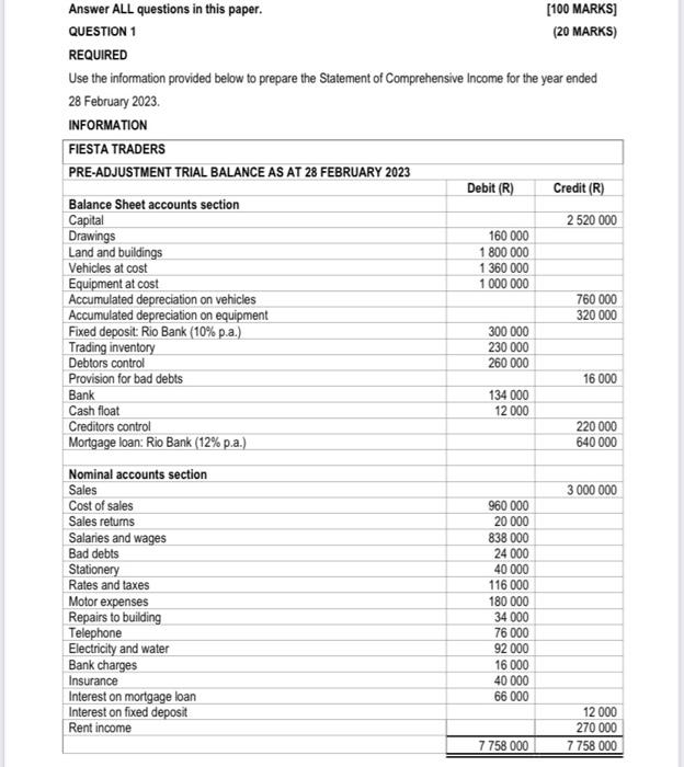  Answer ALL questions in this paper. [100 MARKS] QUESTION 1 (20