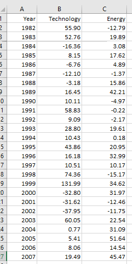 A. Rajab HS Search Share Comments File Home Insert Draw Page Layout