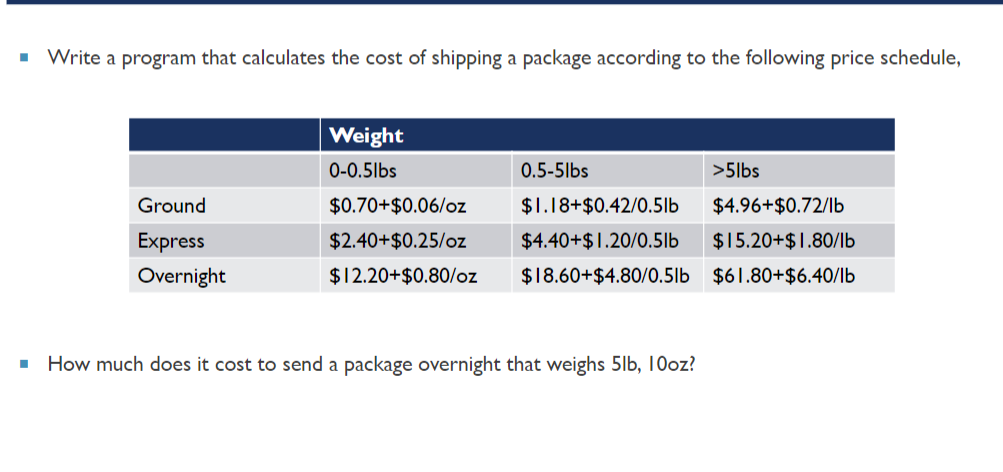 complete the code! %Problem 4 w=[5 10] %weight [lbs ounces] weight=w(1,1)+w(1,2)/16 weightoz=weight*16