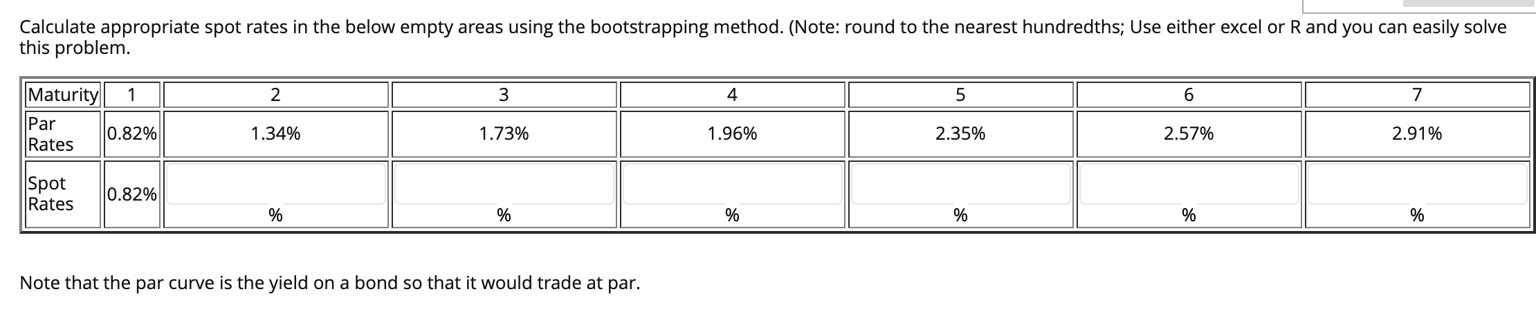  Calculate appropriate spot rates in the below empty areas using the