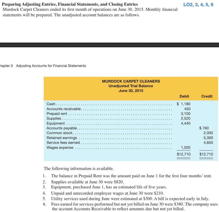 Requirements based on the attached file: 1. Prepare its adjusting entries at