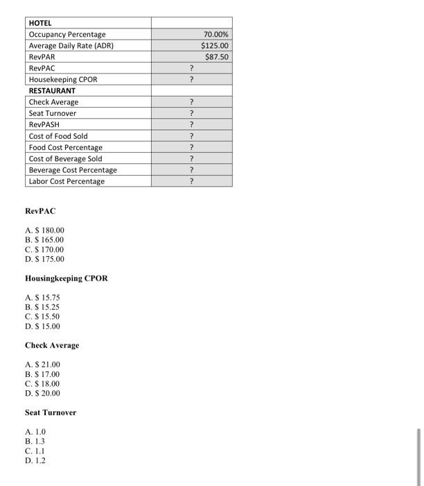 Based on below Double Tree Hotel's provided information, please calculate hotel's RevPAC,