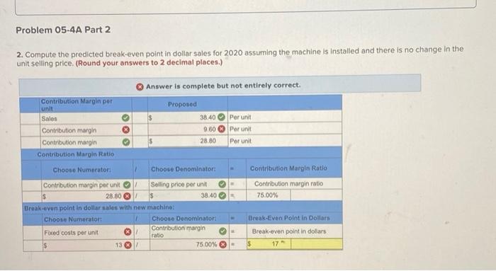Thank you in advance!! Required Information Problem 05-4A Break-even analysis; income targeting