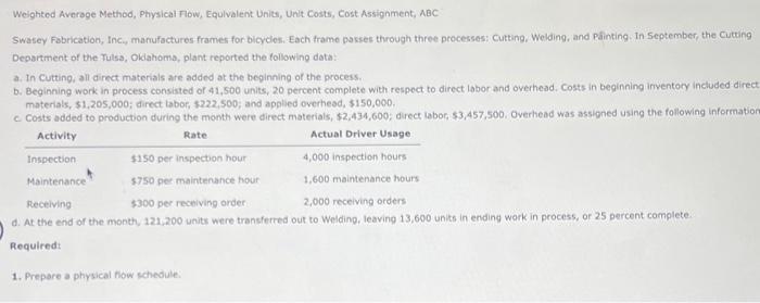 need help please Weighted Averoge Method, Physical Fiow, Equlvalent Units, Unit Costs,