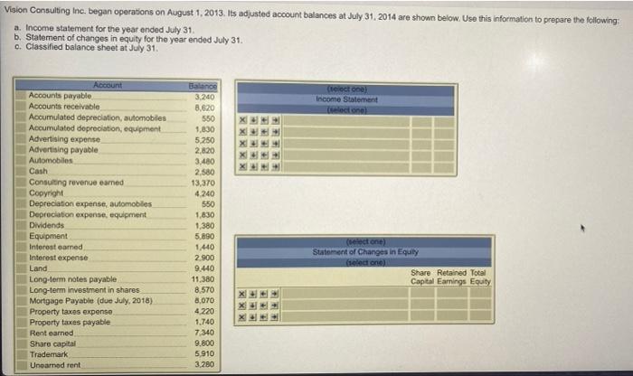 please help for solving Vision Consulting Inc. began operations on August 1,