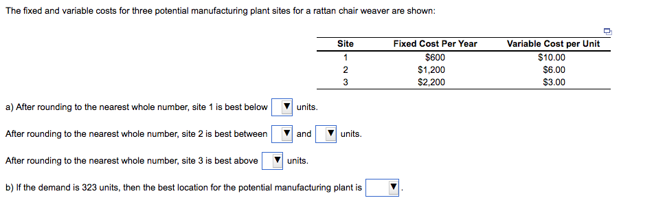  The fixed and variable costs for three potential manufacturing plant sites
