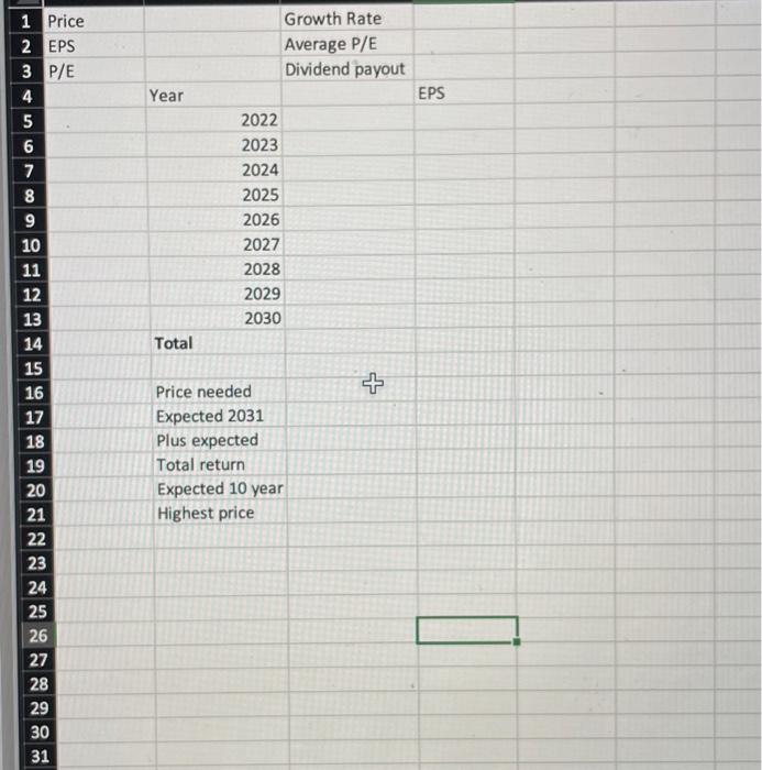 fill out this 15% buffet chart for microsoft How to Pick StOcks