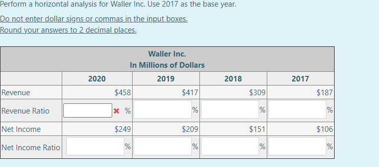  Perform a horizontal analysis for Waller Inc. Use 2017 as the