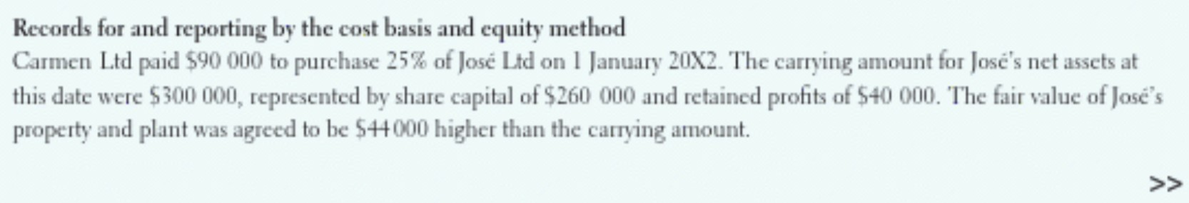 Urgently needed. Thank you so much ! The amendment for the