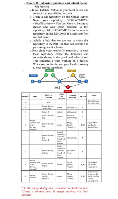 I have this software engineering assignment that I don't really understand. I've