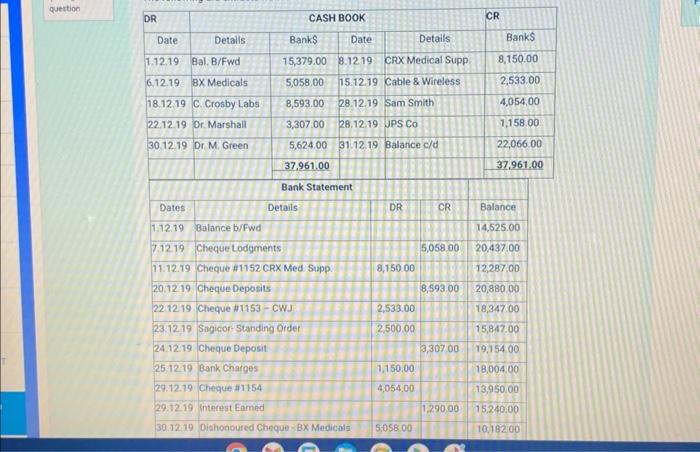 create a updated cash book with the information provided below quertion \begin{tabular}{|c|c|c|c|c|c|}