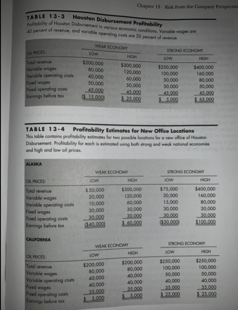 Houston office because a replacement for Cotner would be needed. Cotner considered