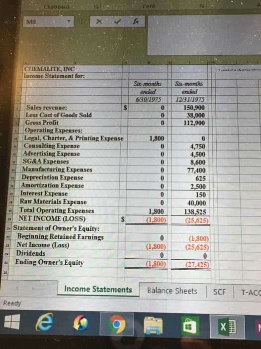 given was incorrect. Therefore, please be thorough in your reply. Thank you