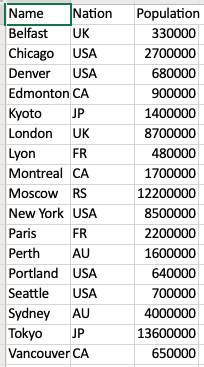 1112 1 DDPPK PSSDO 668961 1 0 DDNG RREE OODYSPO DDS unnu