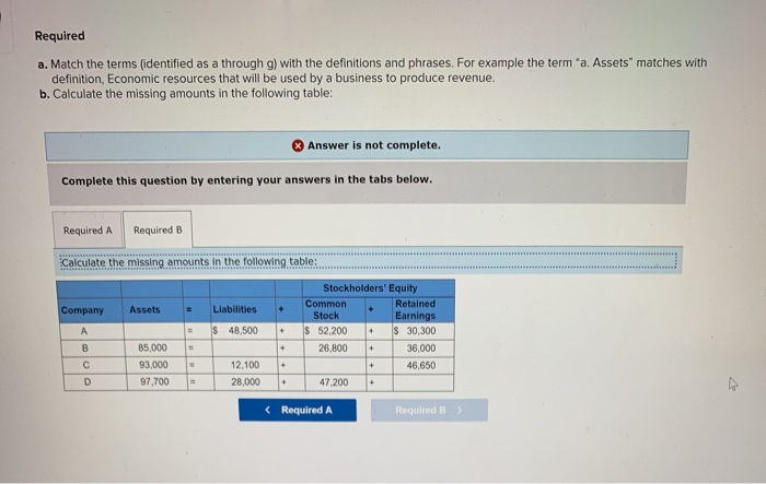  Required a. Match the terms (identified as a through g) with