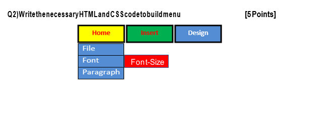 From this question I want home, insert, Design When I point the