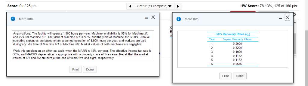 value, based on the fact that the useful life is five years?