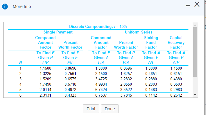 It is important. I have already constructed the BTCF, but I confused