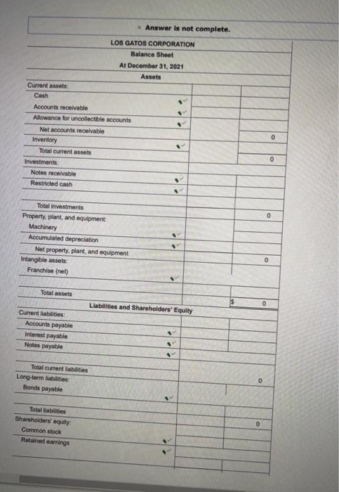 balance sheet for the Los Gatos Corporation was prepared by a recently
