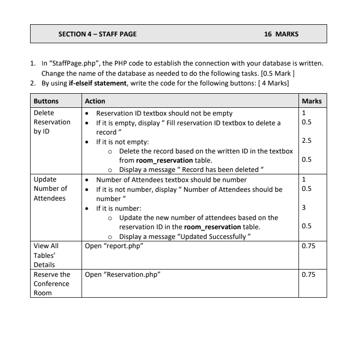 SECTION 4 - STAFF PAGE 16 MARKS 1. In StaffPage.php, the