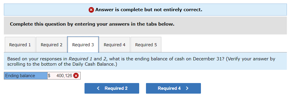 below. What are net cash flows for all activities for the year?