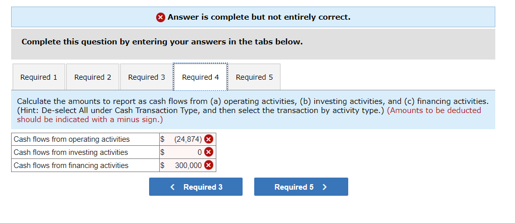 (Amounts to be deducted should be indicated with a minus sign.) Answer