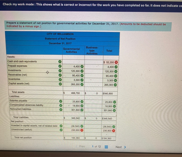 sanitation. $418,000 45,100 6,500 4,800 45,200 388,000 186,000 68,300 34,100 20,100 Receipts:
