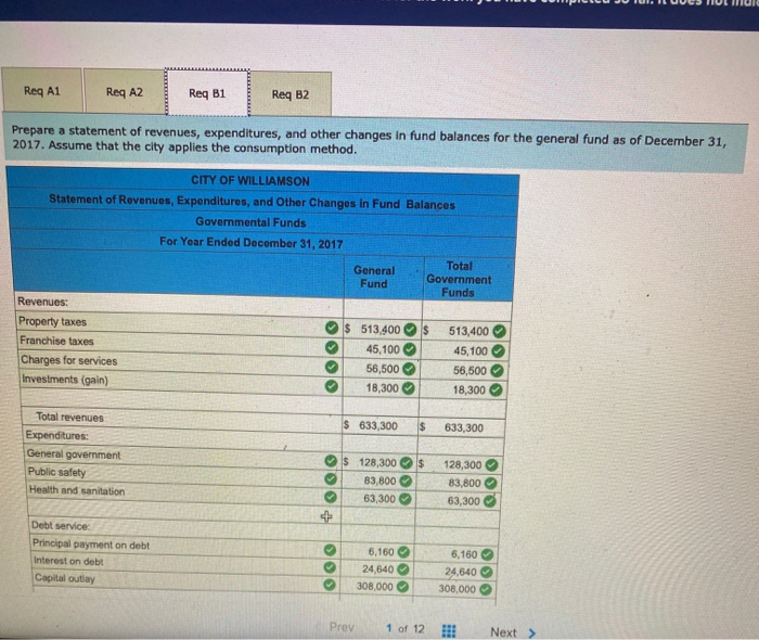 Property taxes Franchise taxes Charges for general government services Charges for public