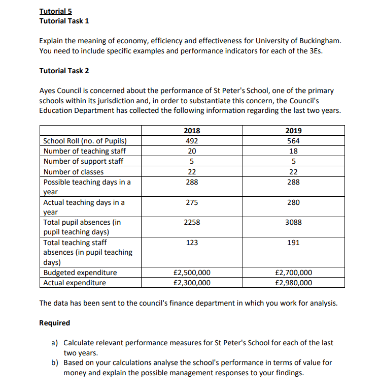 Tutorial 5 Tutorial Task 1 Explain the meaning of economy, efficiency