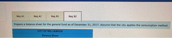 Receivables at end of year: Property taxes (904 estimated to be collectible)