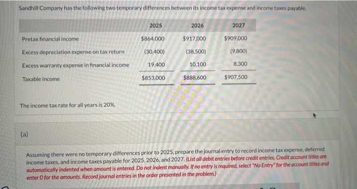  Sandhill Company has the following two temporary differences between its income