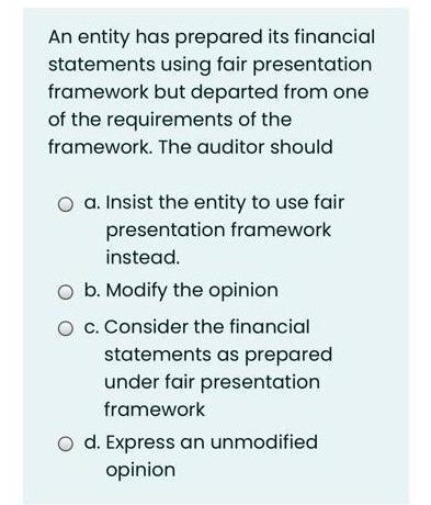  An entity has prepared its financial statements using fair presentation framework