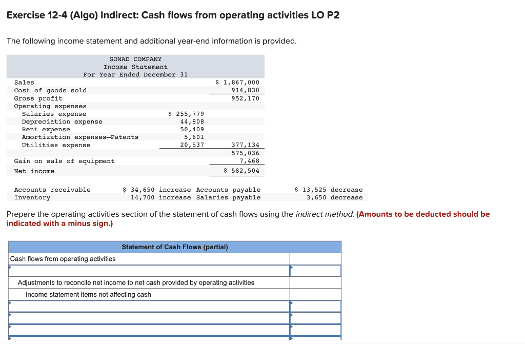 Exercise 12-4 (Algo) Indirect: Cash flows from operating activities LO P2