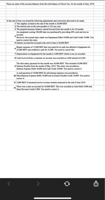 of June, 2019. Account Balances Answer: Supplies Note Payable Prepaid Insurance 50,000
