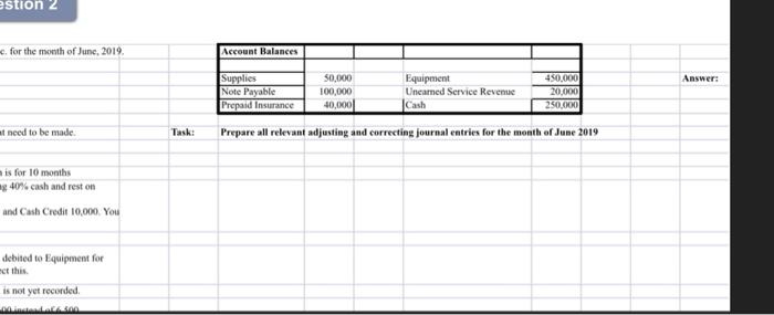 100,000 40,000 Equipment Uneared Service Revenue Cash 450.000 20,000 250.000 et need