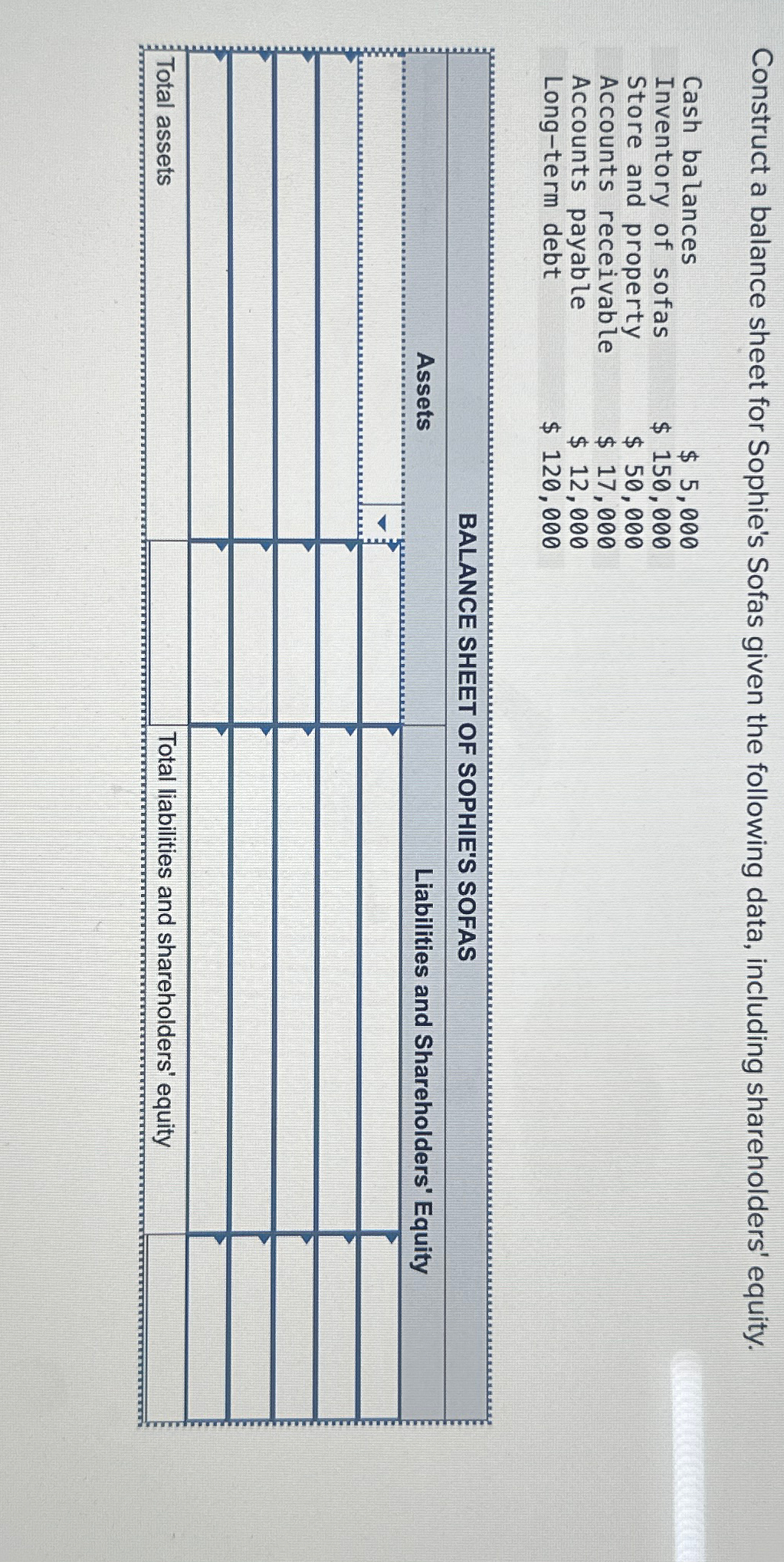  Construct a balance sheet for Sophie's Sofas given the following data,