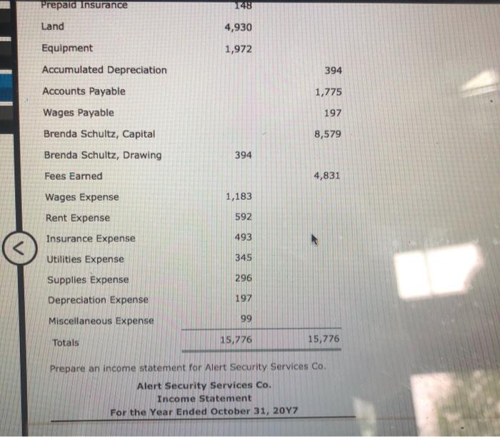 Co. offers security services to business clients. Alert Security Services Co. End-of-Period