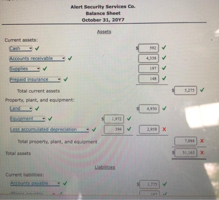 Accounts Receivable Supplies Prepaid Insurance Land Equipment Accumulated Depreciation Accounts Payable Wages