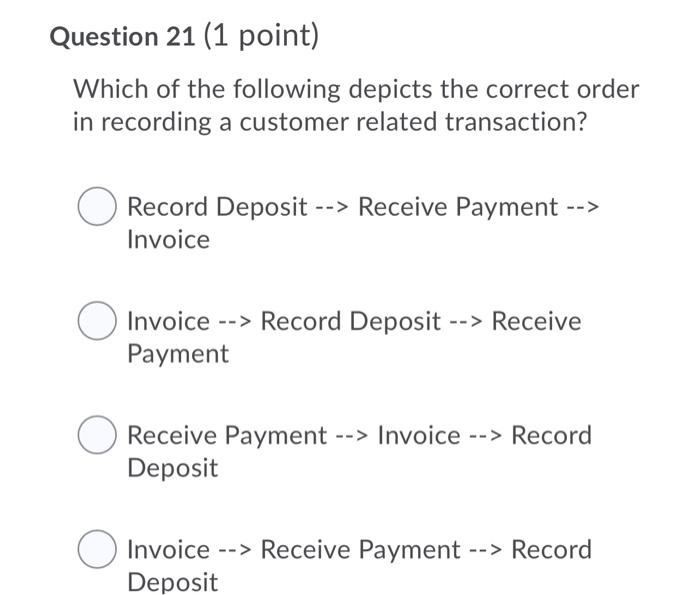 who: purchases your goods or services O pays later rather than at