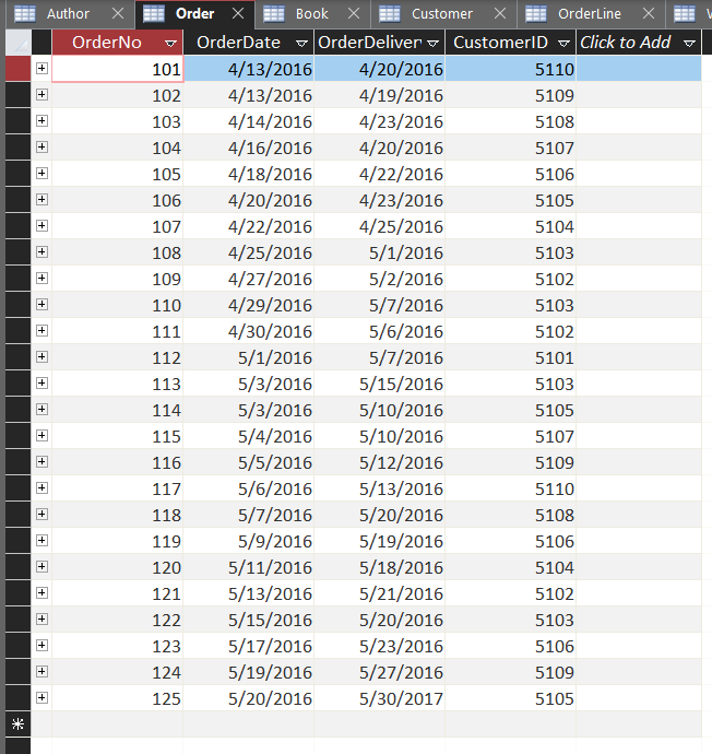 customers who ordered a book by Susan Colley. Avoid repetitions. Q2. Obtain