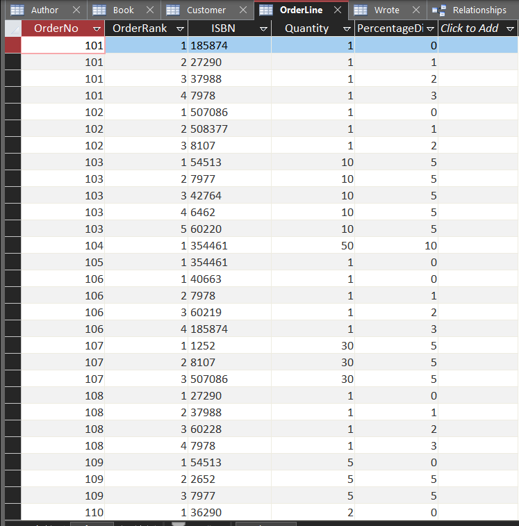 the average, minimum and maximum prices of all Mathematics books that were