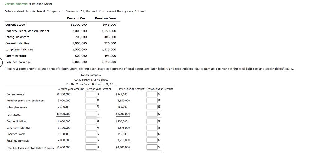 Need help calculating this vertical analysis for the balance sheet Balance sheet