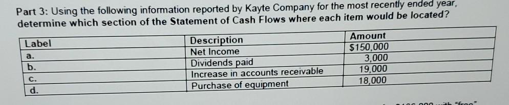 I COULD NOT UNDERSTAND THE LAST EXPERT ANSWER. FOR THIS PROBLEM CAN
