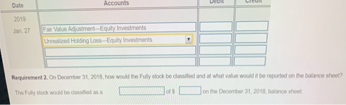 December 31, 2018, how would the Fully stock be classified and at