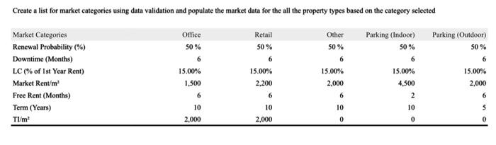  Please do it fast i will give a like Create a