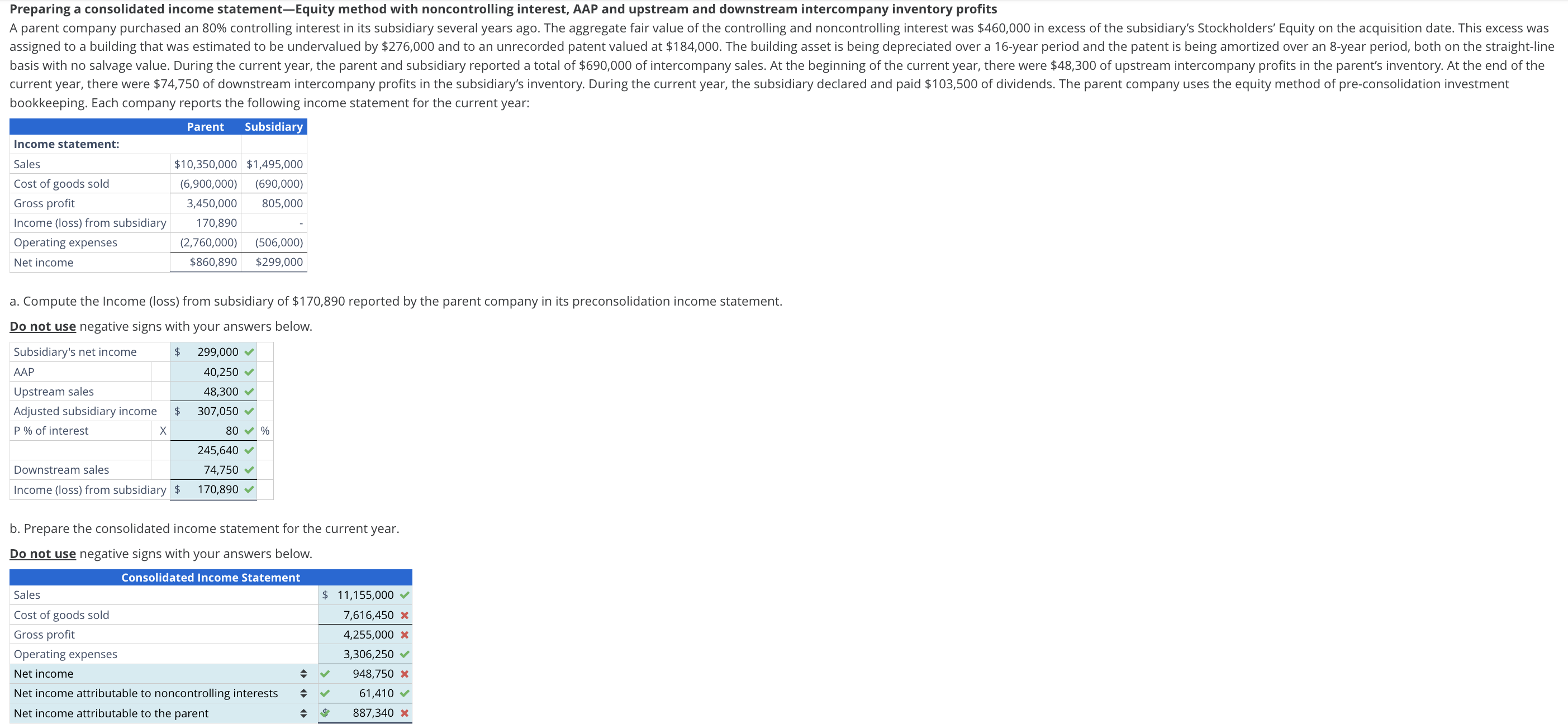  Preparing a consolidated income statement-Equity method with noncontrolling interest, AAP and