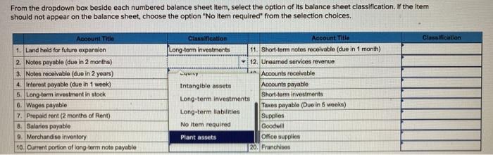 the option of its balance sheet classification. If the item should not