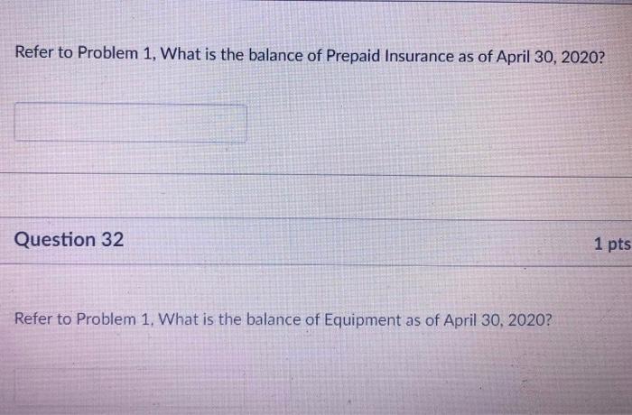 her practice of cardiology: April 1 - Paid office rent for April,